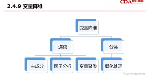 數據采集與處理 構建高效數據處理與存儲支持服務